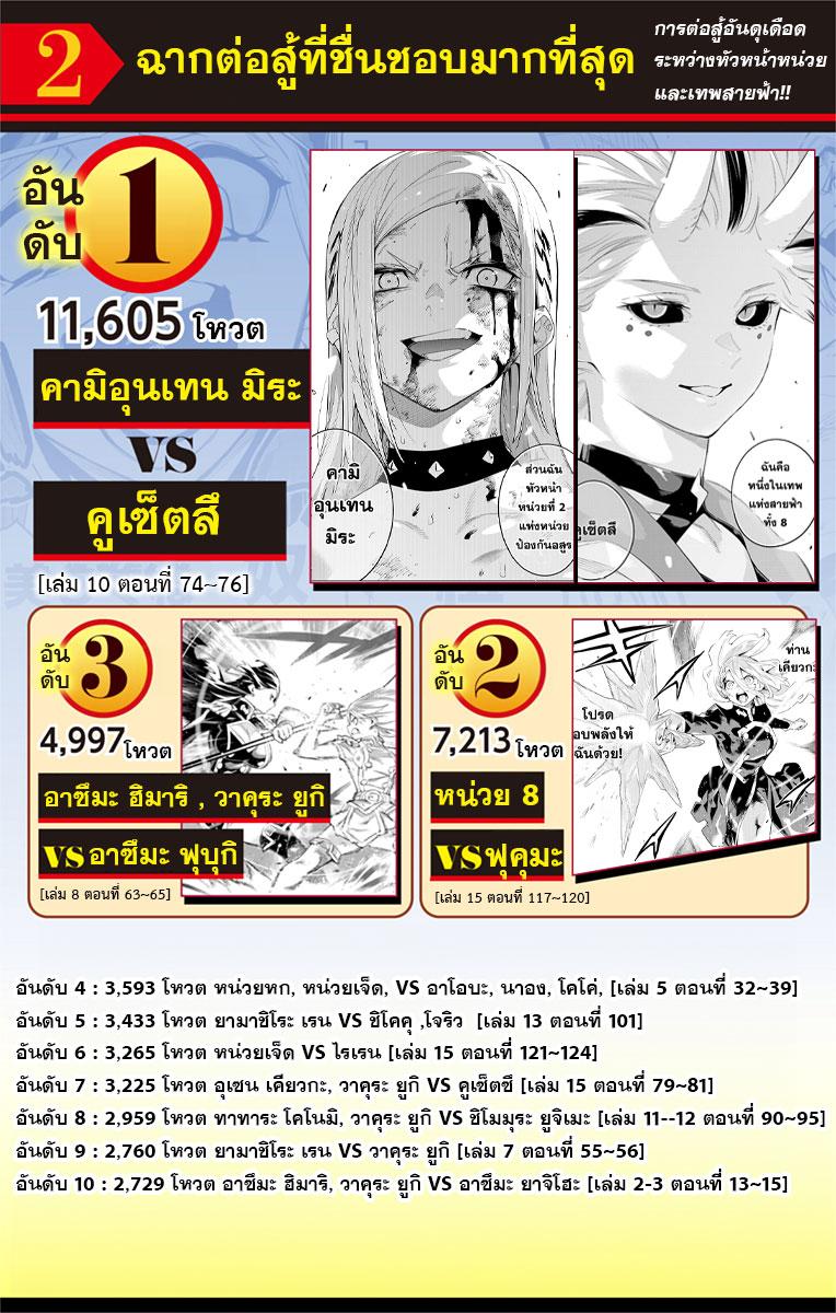 Mato Seihei no Slave สุดยอดทาสแห่งหน่วยพิฆาตมาร Chap 129 - Next Chap 130