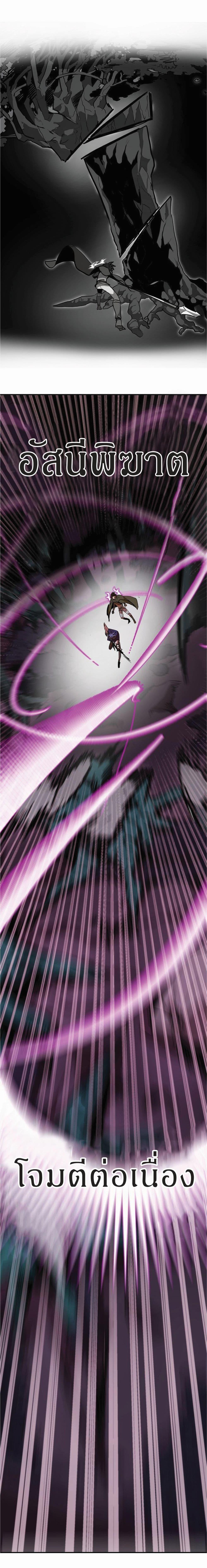 Worthless Regression Chap 12 - Next Chap 13