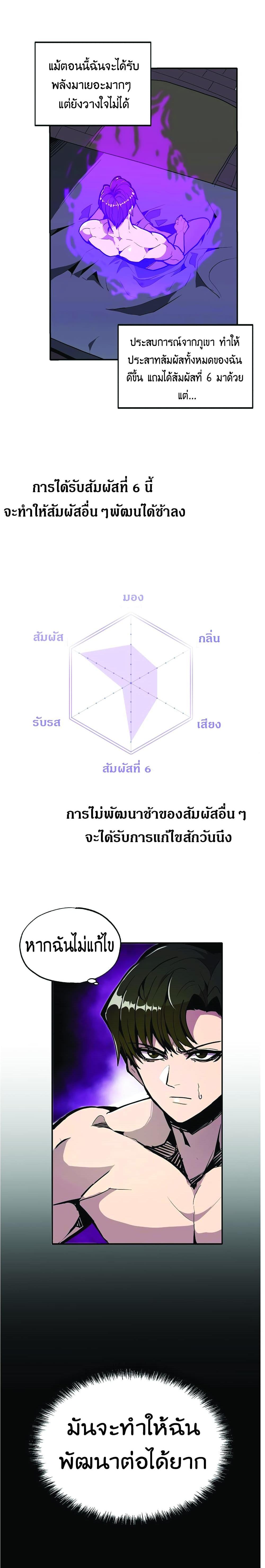 Worthless Regression Chap 23 - Next Chap 24