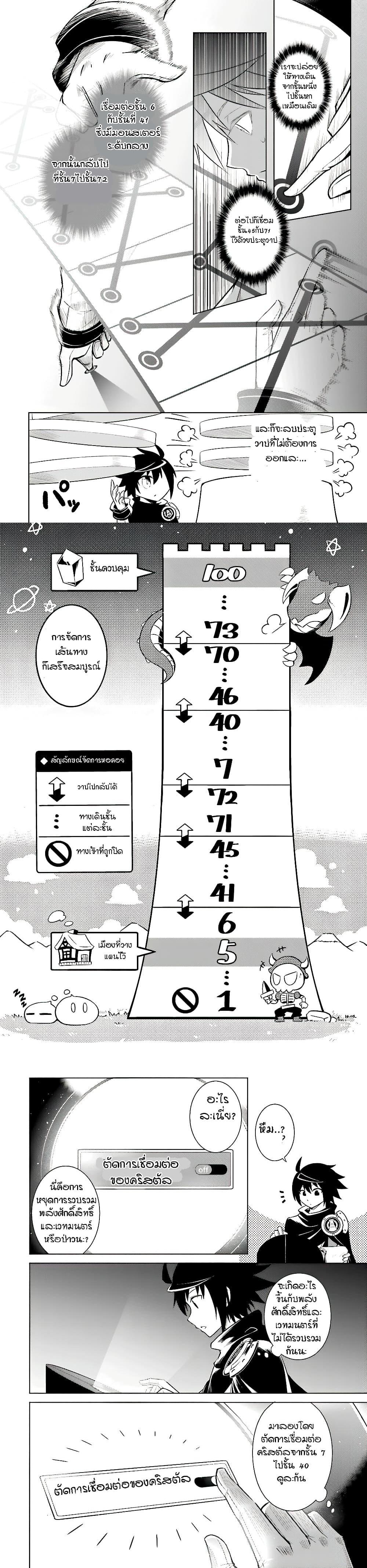 Tono no Kanri o Shite Miyou Chap 4 - Next Chap 5