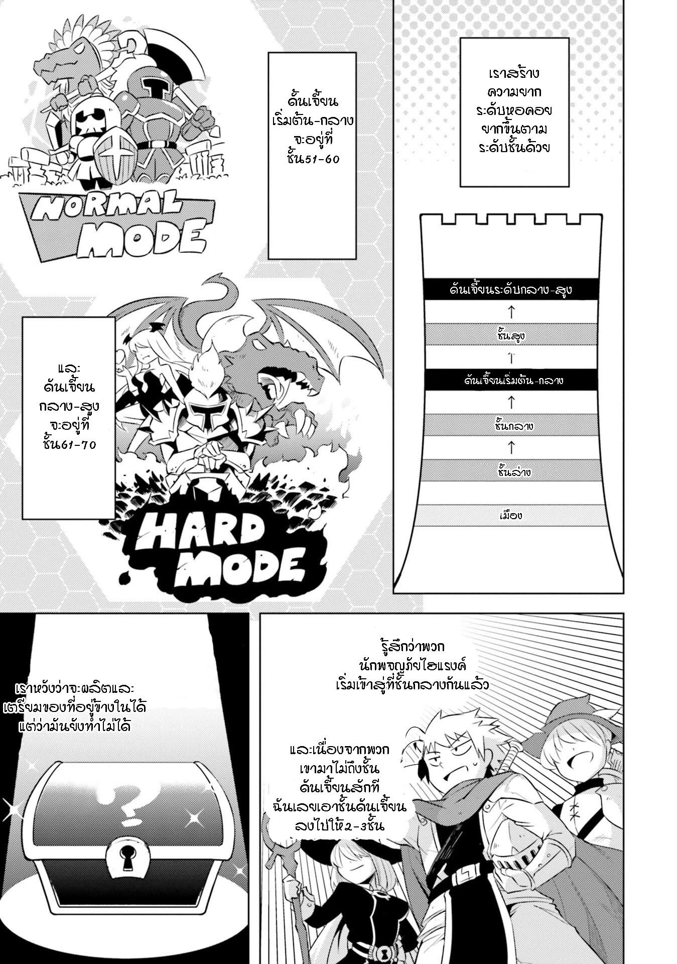 Tono no Kanri o Shite Miyou Chap 14 - Next Chap 15