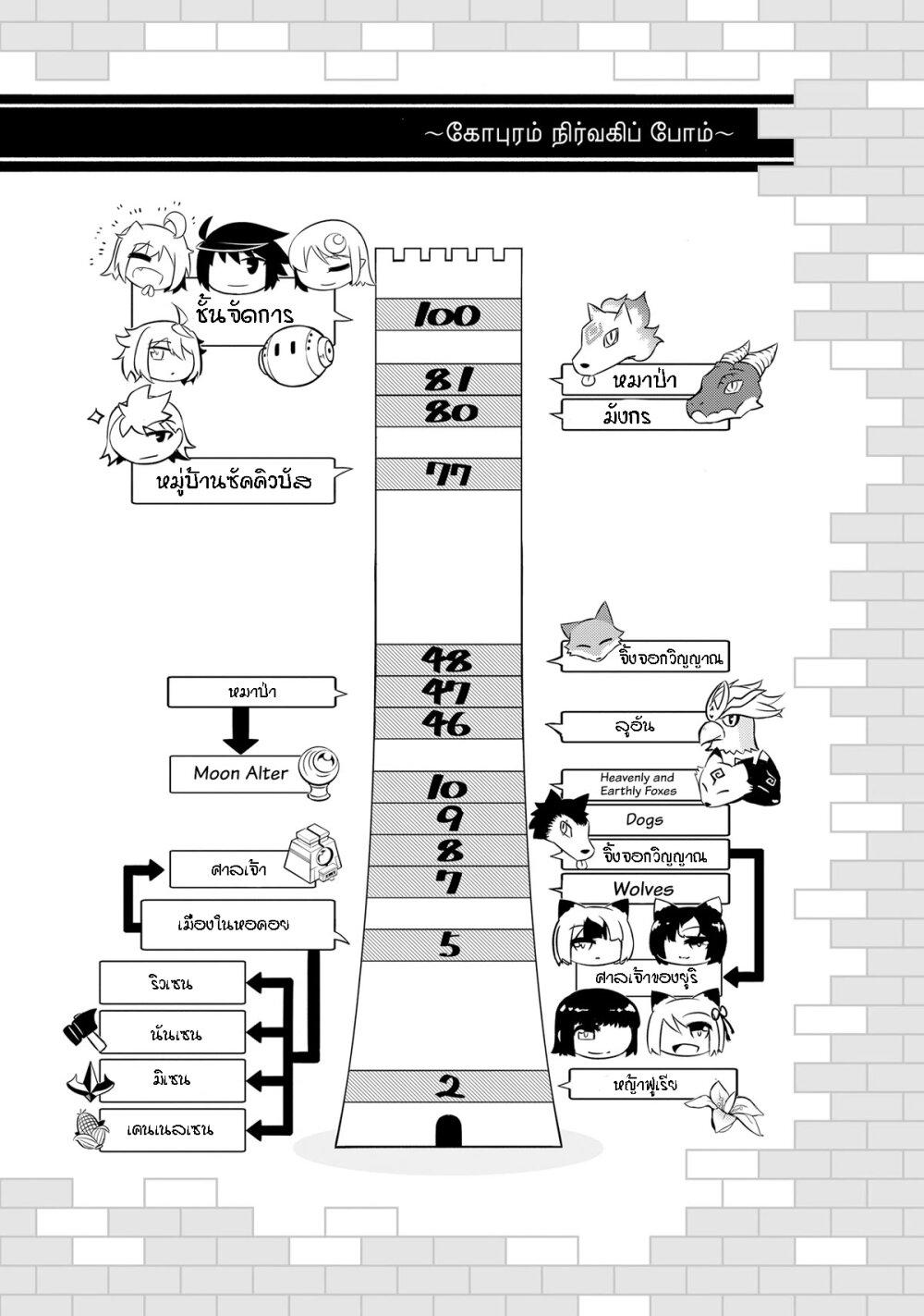 Tono no Kanri o Shite Miyou Chap 62 - Next Chap 63