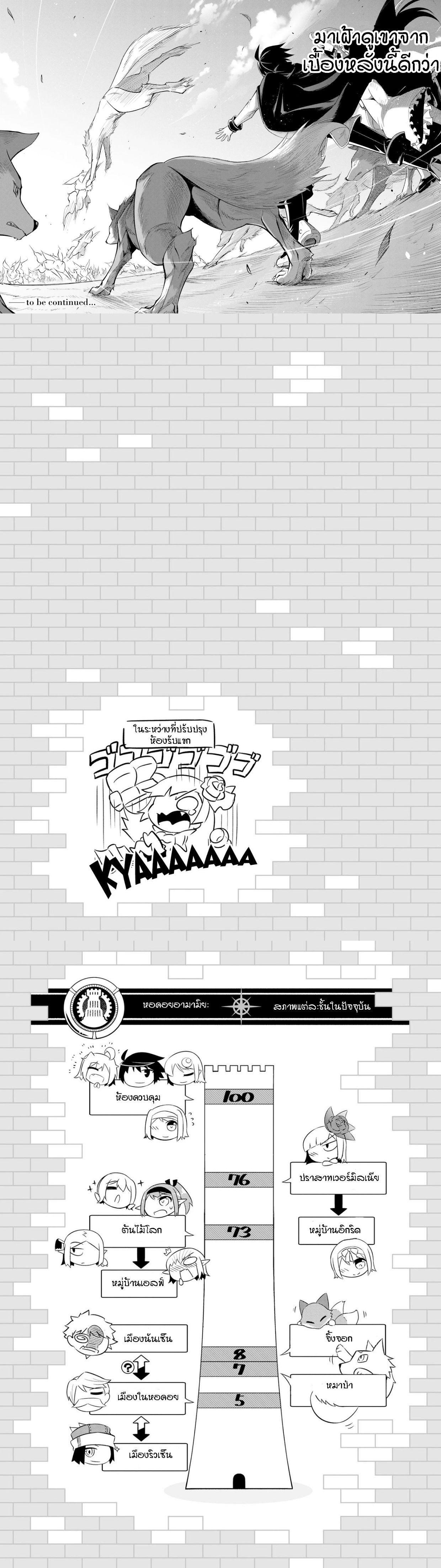 Tono no Kanri o Shite Miyou Chap 13 - Next Chap 14