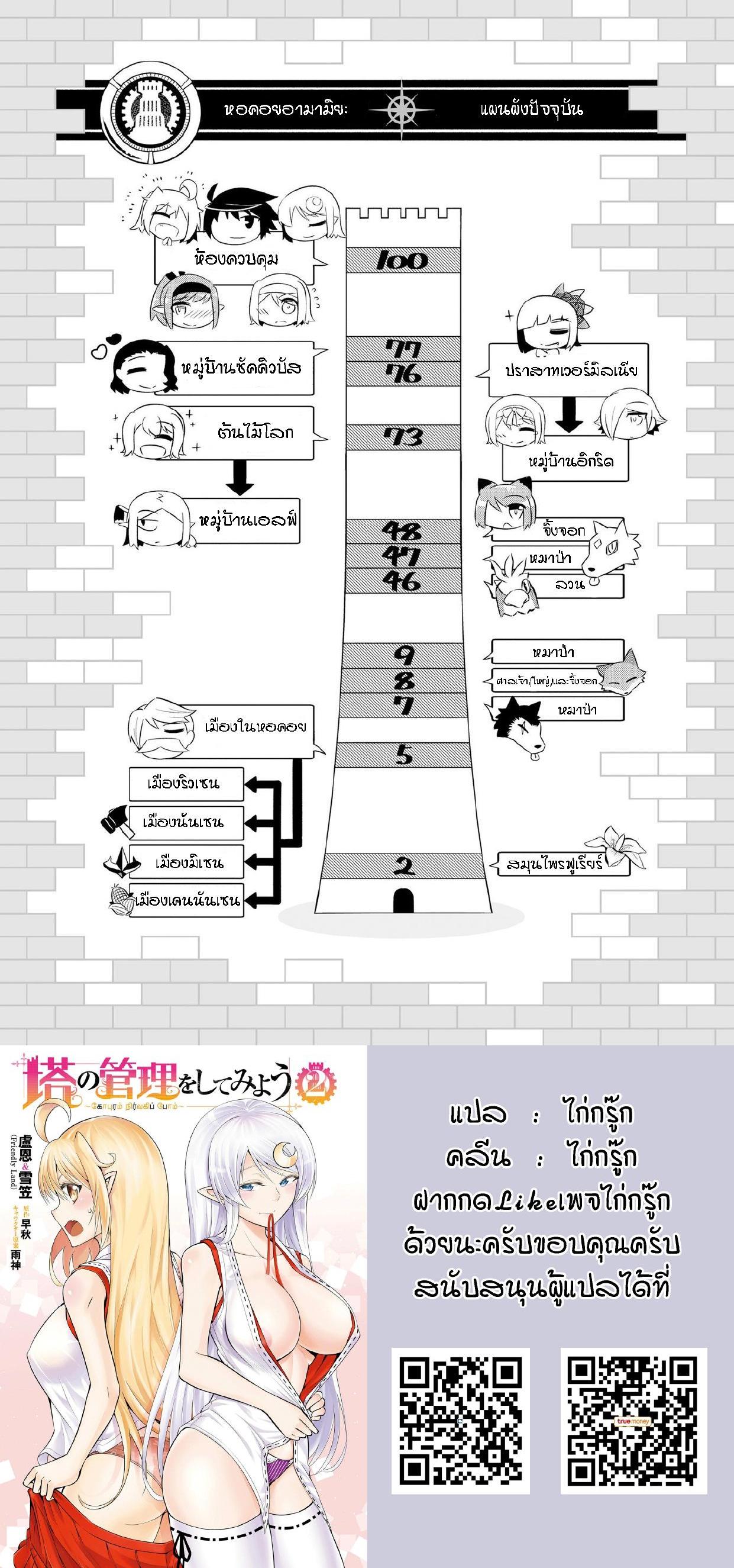 Tono no Kanri o Shite Miyou Chap 21 - Next Chap 22