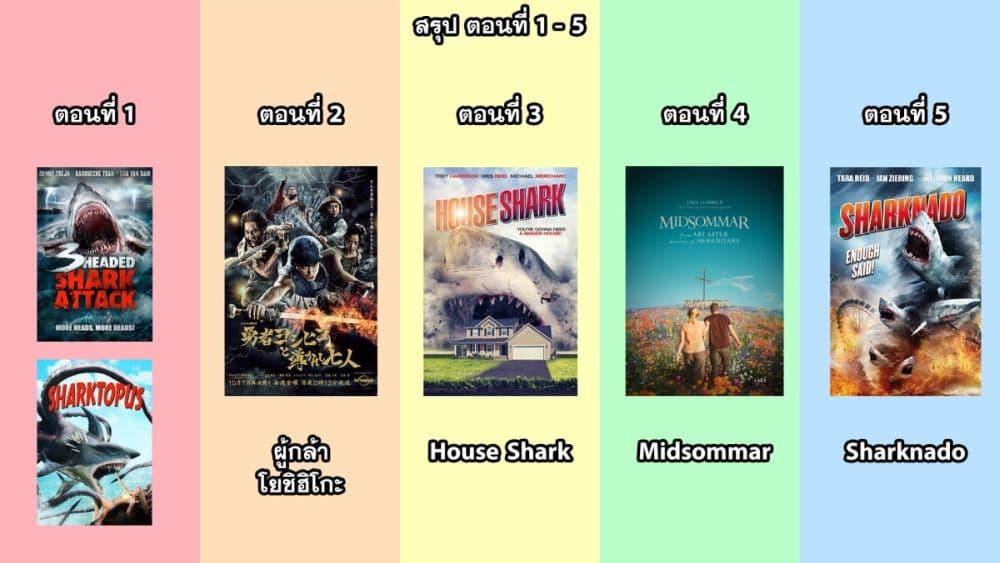 Isekai Kuimetsu no Same Chap 5.5 - Next Chap 6.5