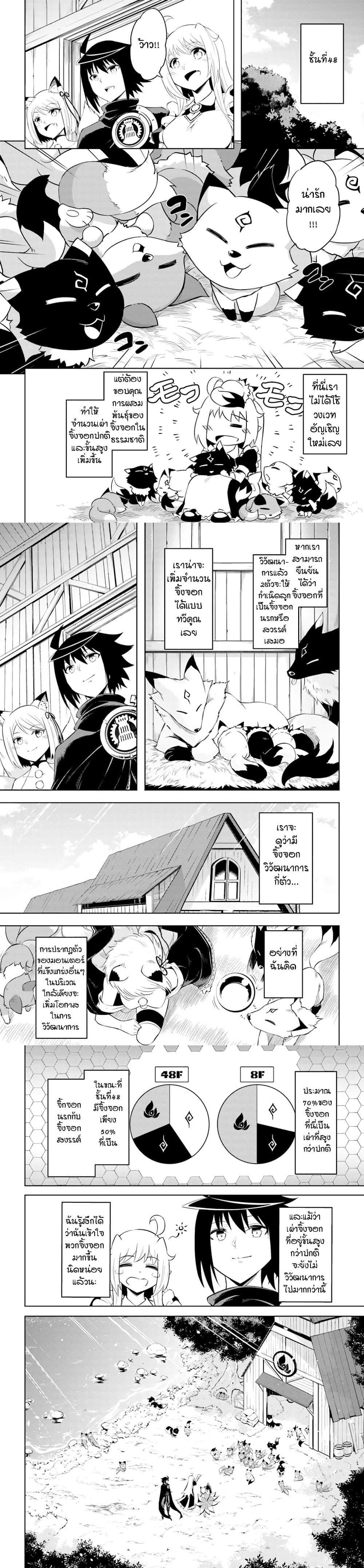 Tono no Kanri o Shite Miyou Chap 42 - Next Chap 43