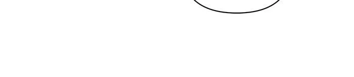 The Academy Is Doomed Chap 42 - Next Chap 43