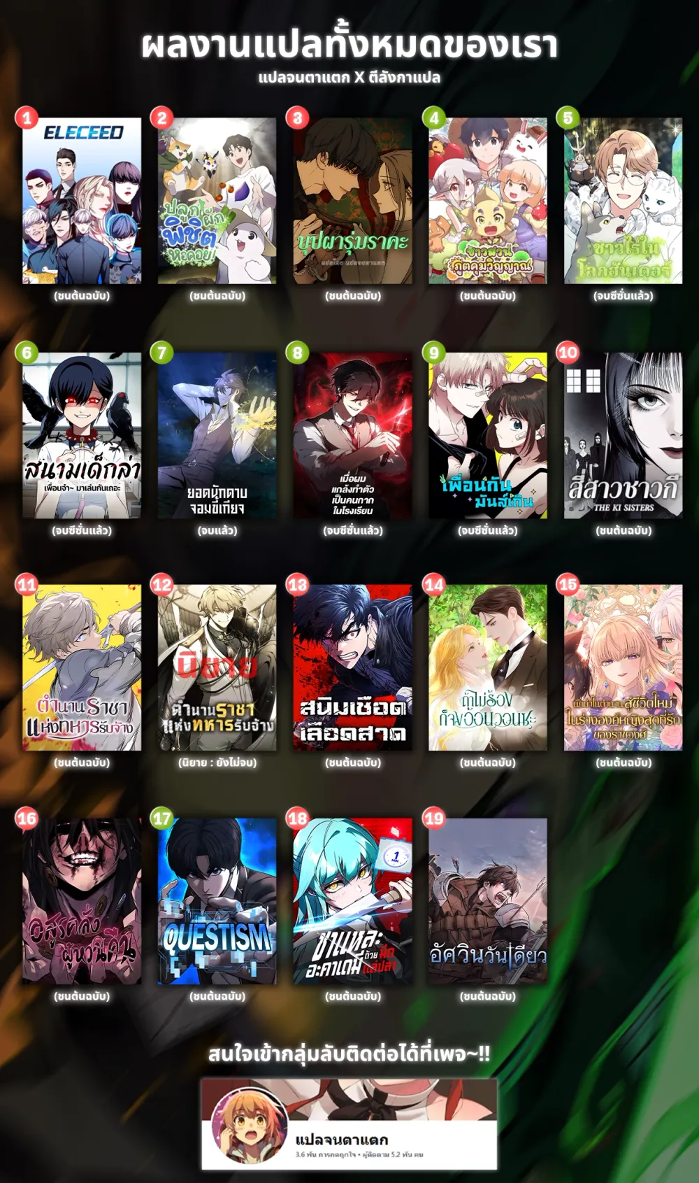 Eleceed Chap 323 - Next Chap 324