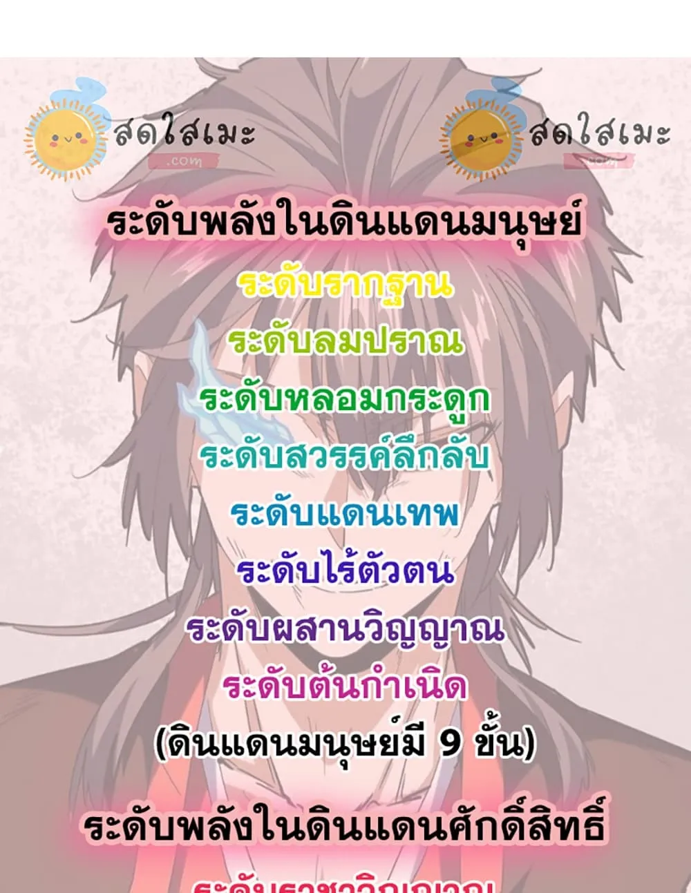 Magic Emperor Chap 924 - Next Chap 925