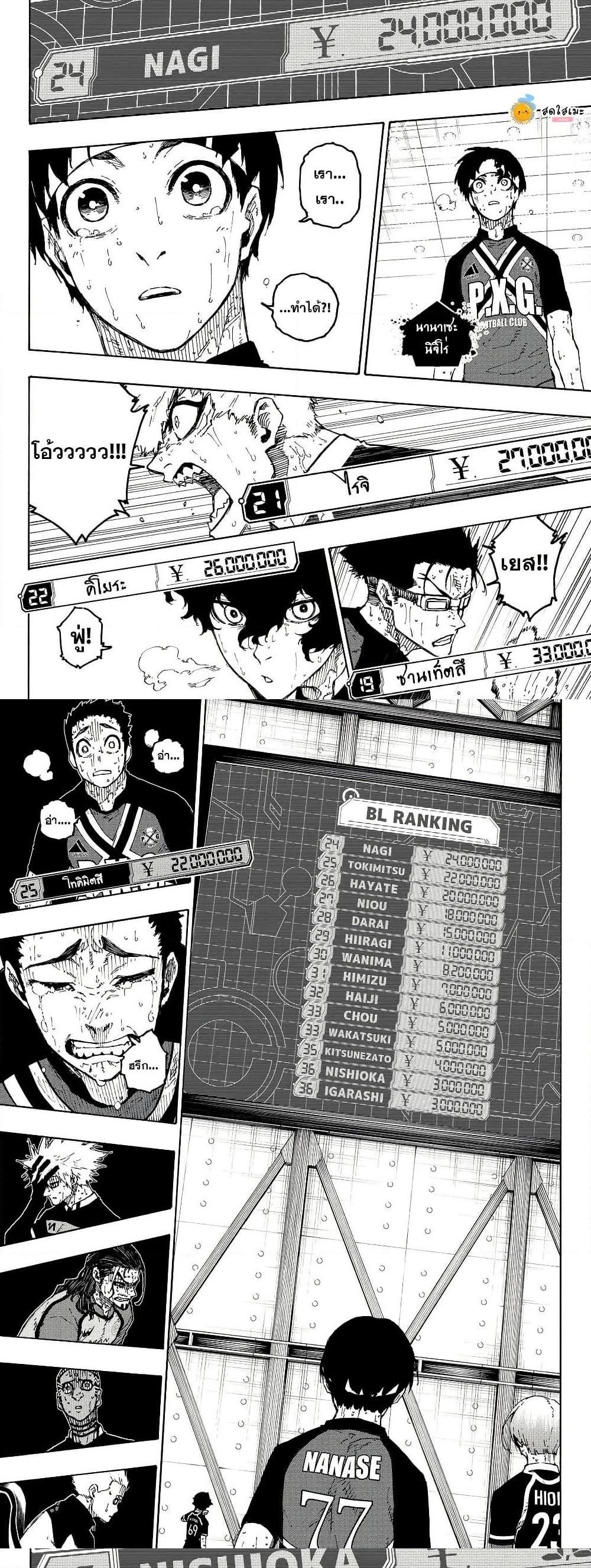 Blue Lock Chap 299 - Next Chap 300