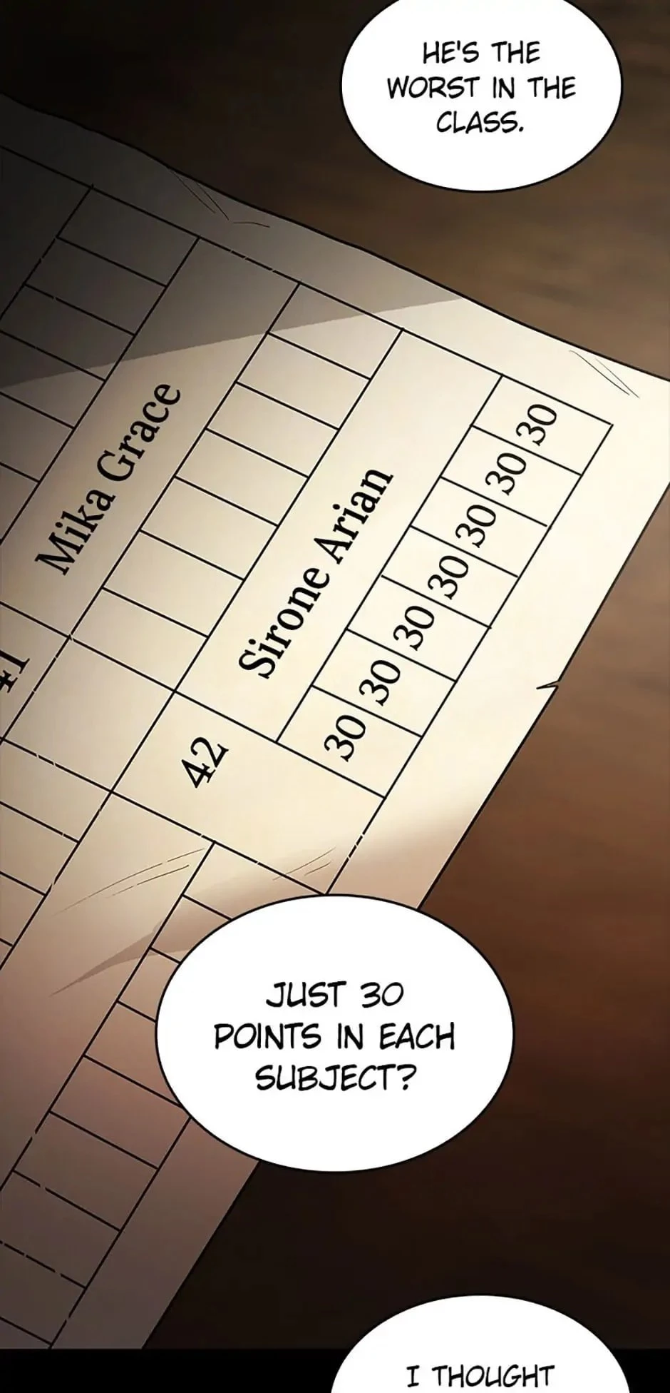The Infinite Mage Chap 28 - Next Chap 29