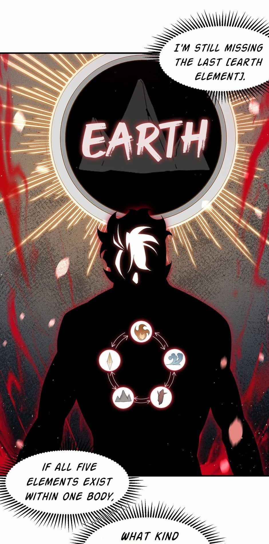 Demonic Evolution Chap 62 - Next Chap 63