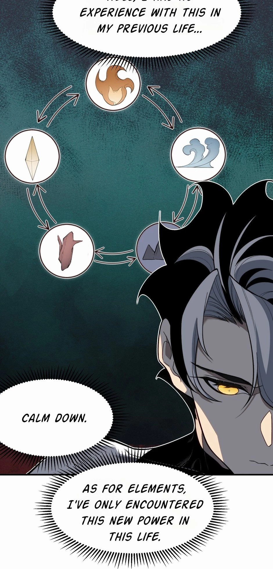 Demonic Evolution Chap 62 - Next Chap 63