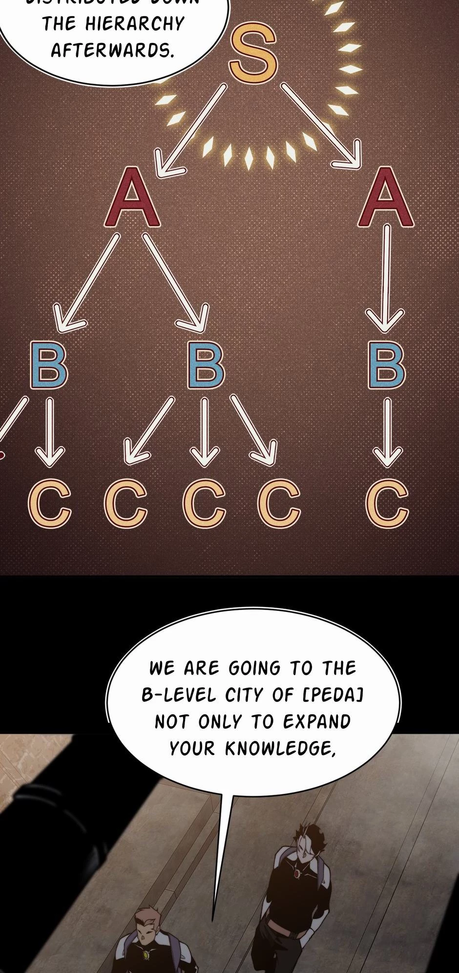 Demonic Evolution Chap 27 - Next Chap 28