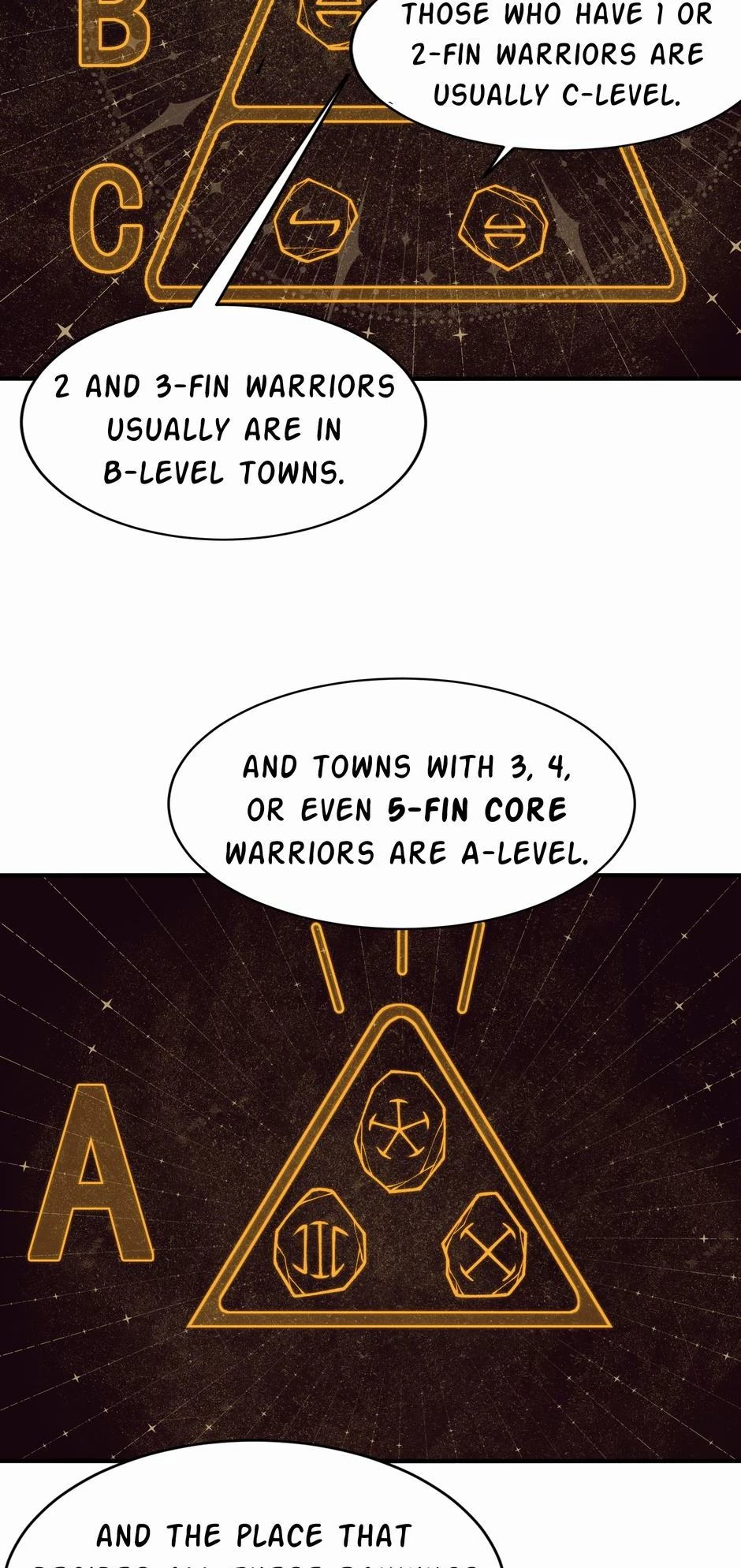 Demonic Evolution Chap 24 - Next Chap 25