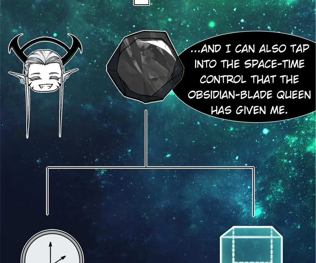 Demonic Evolution Chap 97 - Next Chap 98