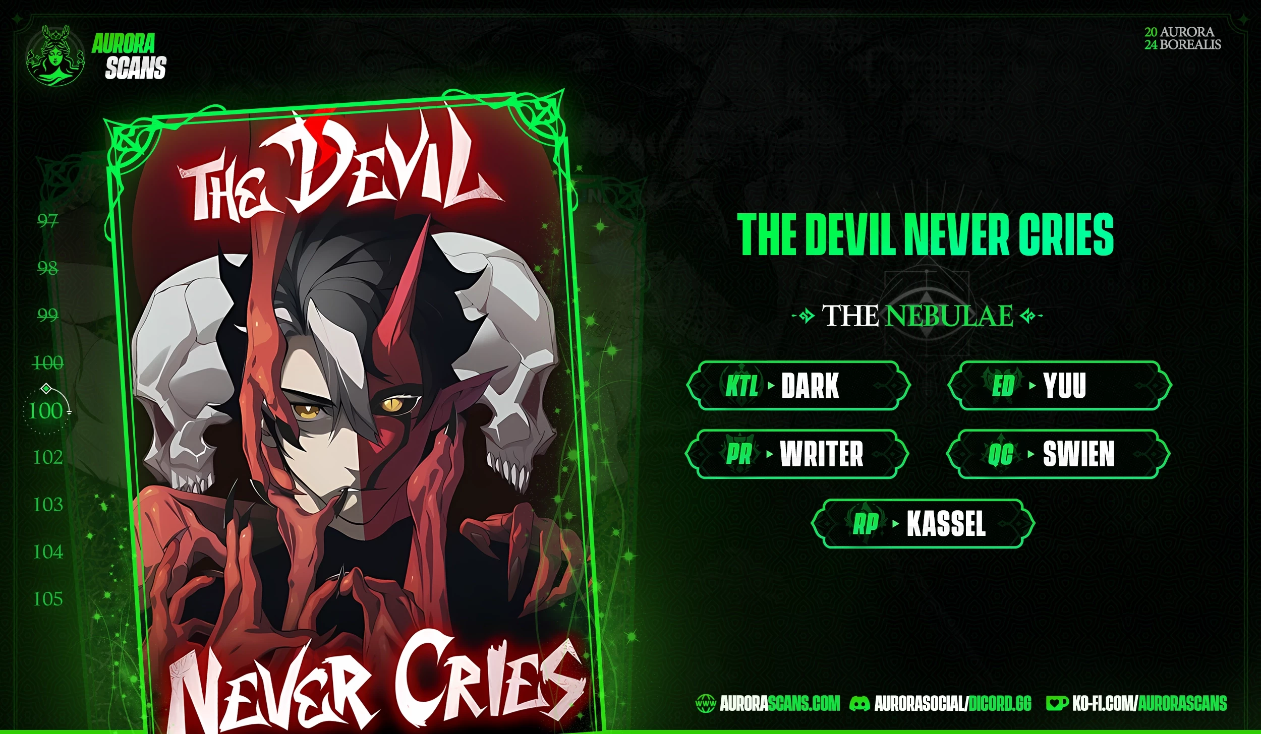 Demonic Evolution Chap 101 - Next Chap 102