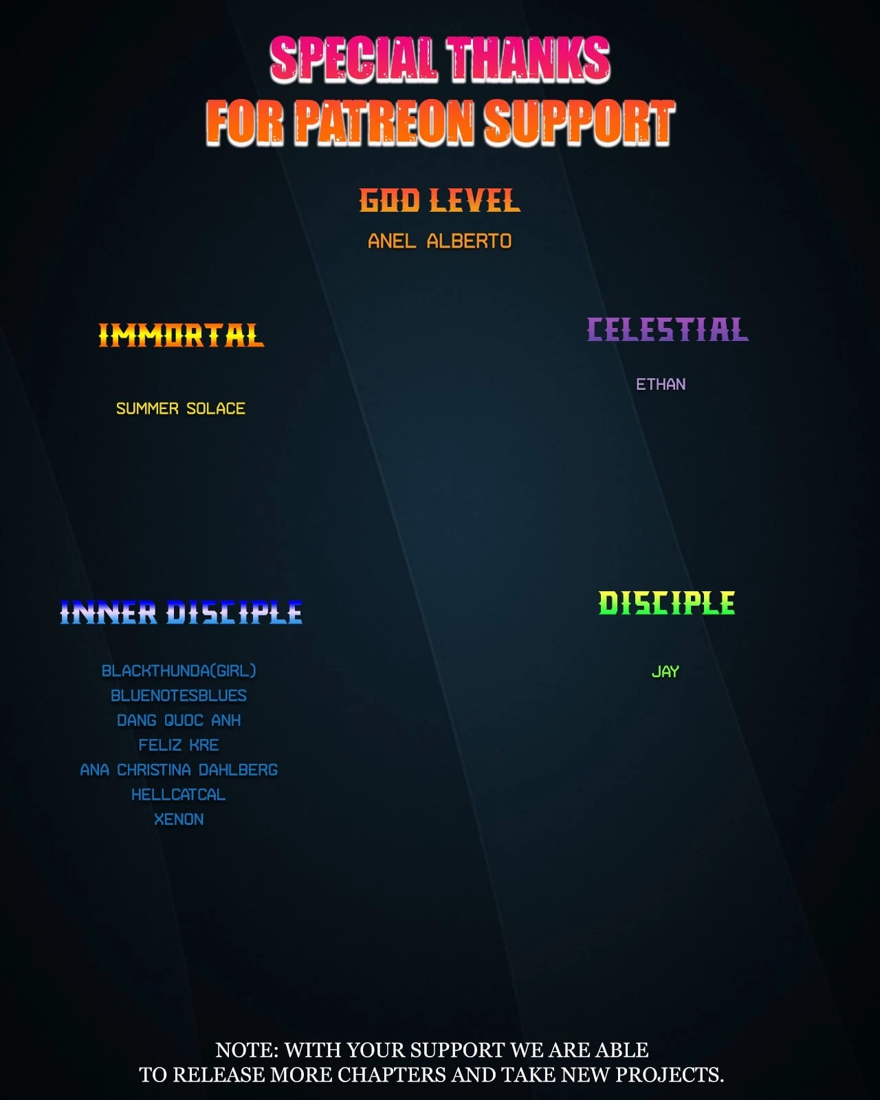 Player Chap 199 - Next Chap 200