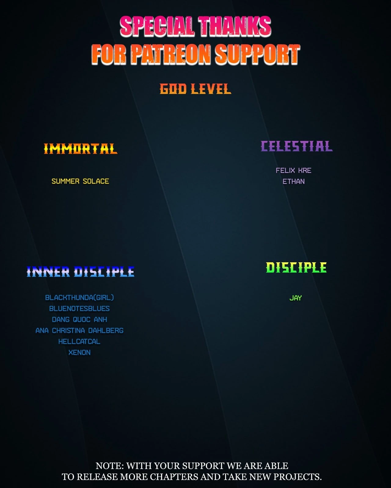 Player Chap 193 - Next Chap 194