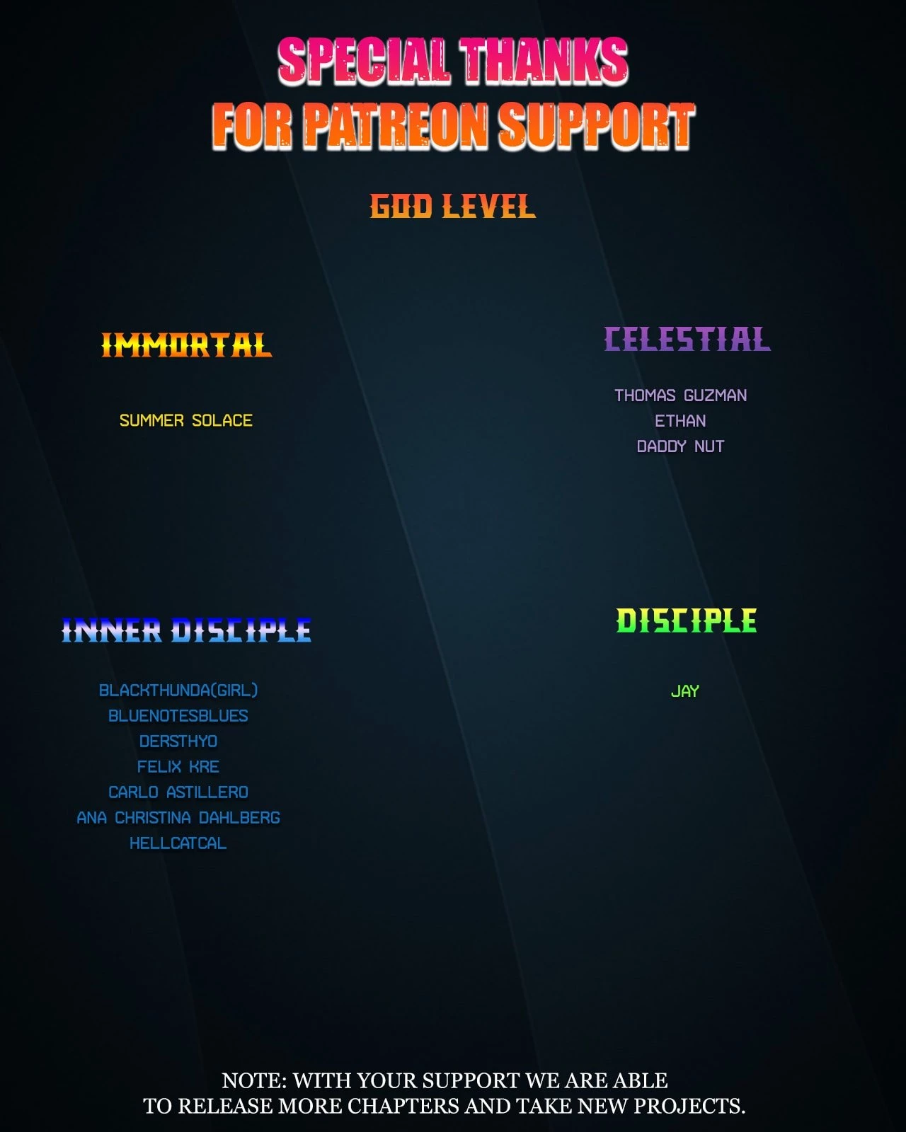 Player Chap 183 - Next Chap 184