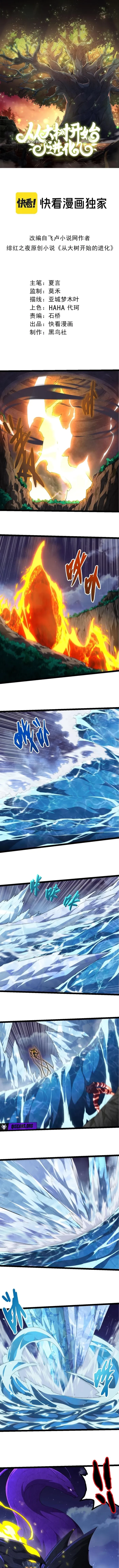 Evolution Begins With a Big Tree Chap 451 - Next Chap 452