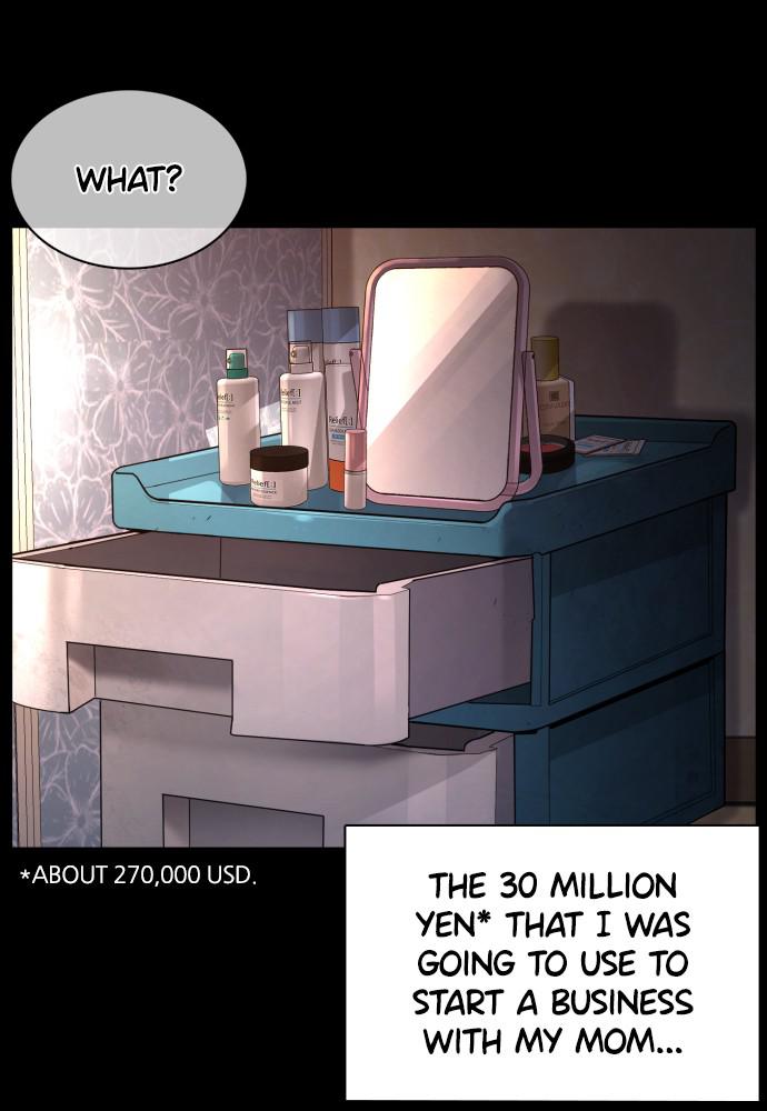 How to Fight Chap 96 - Next Chap 97