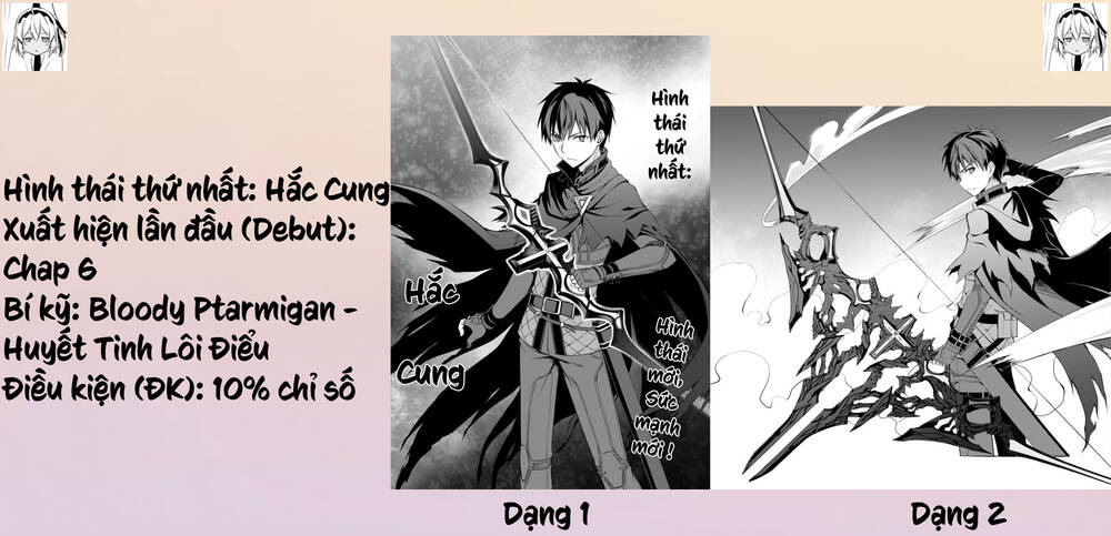 Berserk Of Gluttony Chap 78 - Next Chap 79