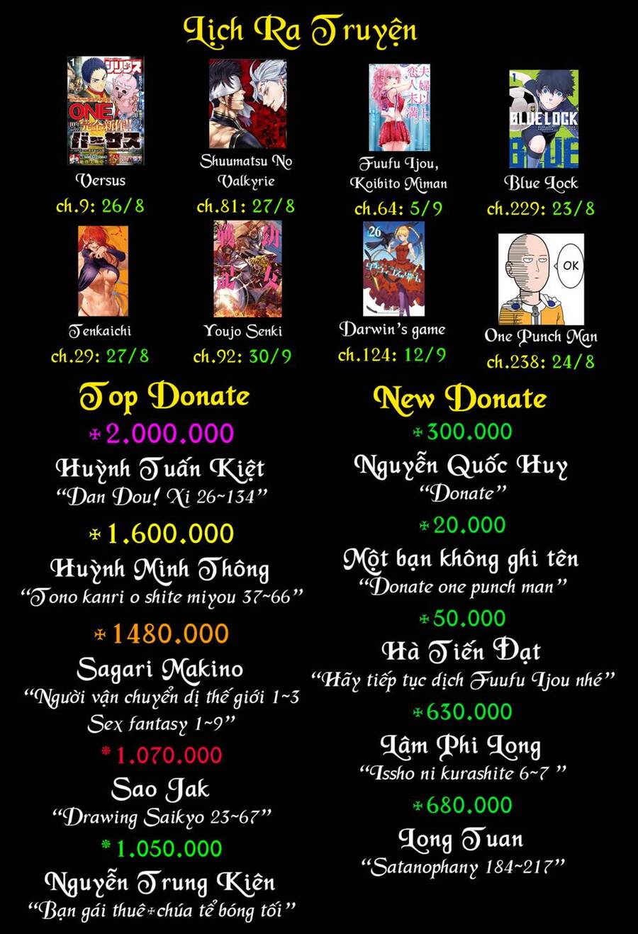 Sakamoto Days Chap 131 - Next Chap 132