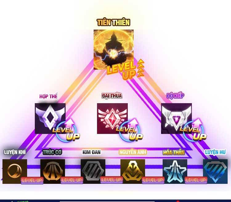 Thiên Phú Của Ngươi, Giờ Là Của Ta Chap 51 - Next Chap 52