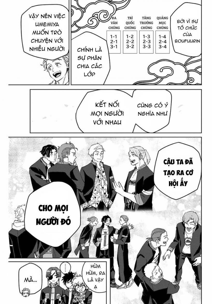 Wind Breaker (Nii Satoru) Chap 62 - Next Chap 63