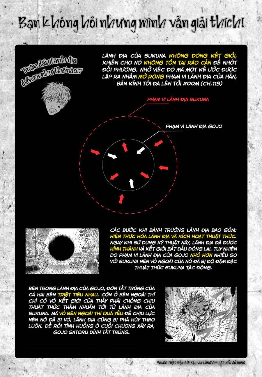 Chú Thuật Hồi Chiến Chap 225 - Next Chap 226
