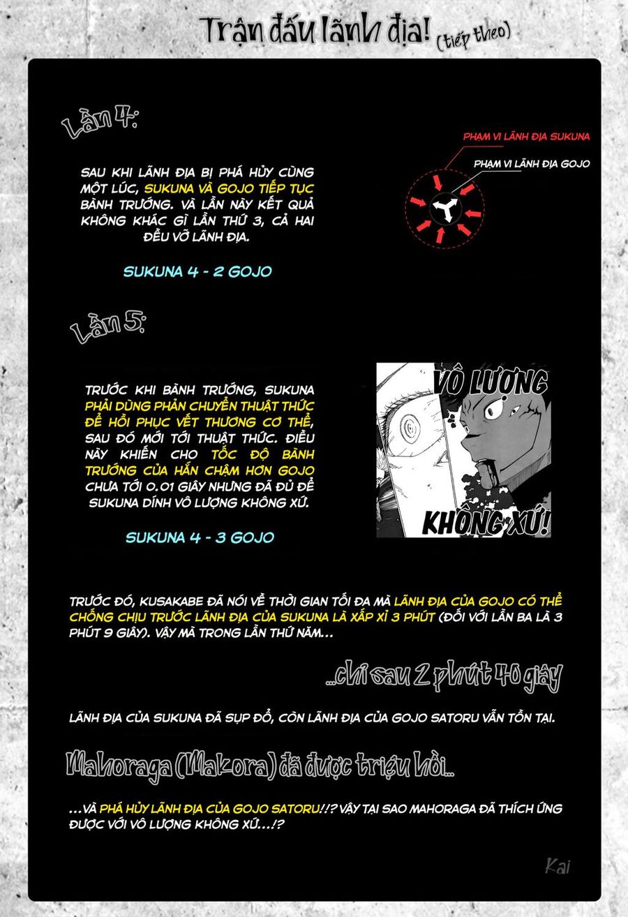 Chú Thuật Hồi Chiến Chap 230 - Next Chap 231