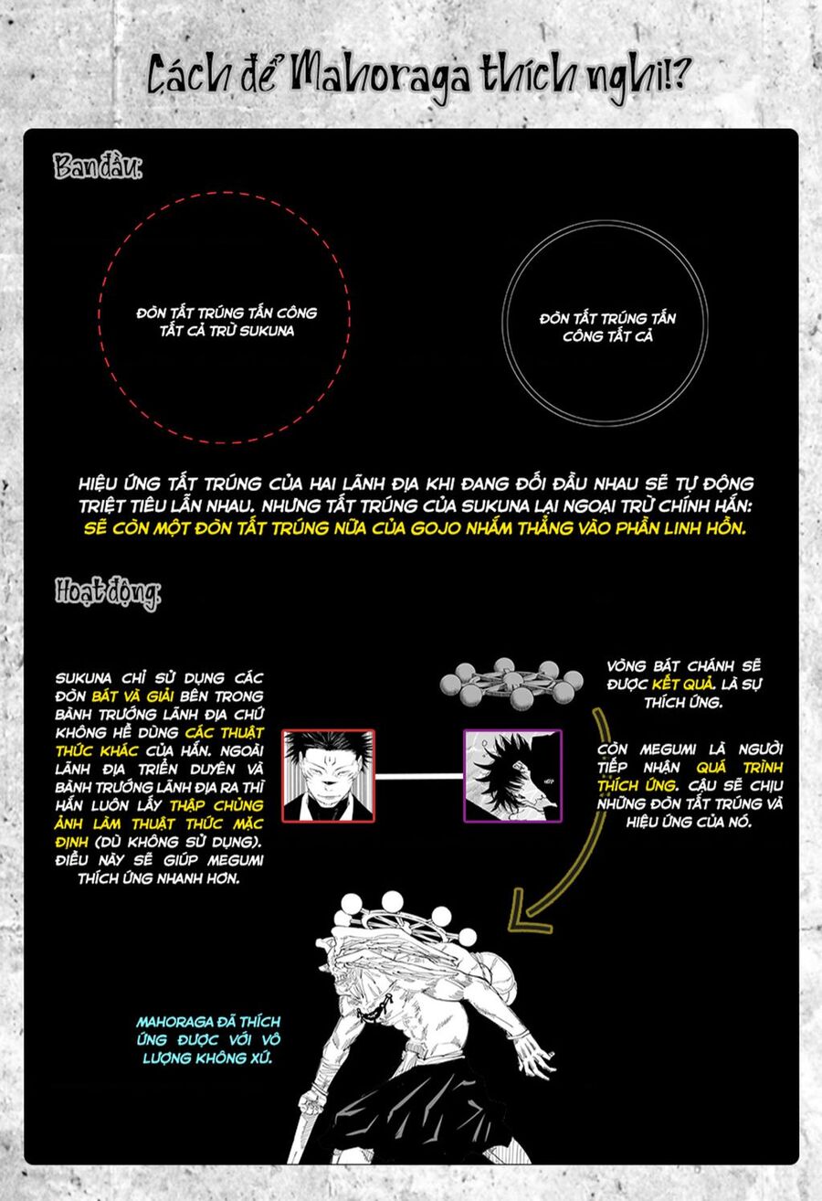 Chú Thuật Hồi Chiến Chap 230 - Next Chap 231