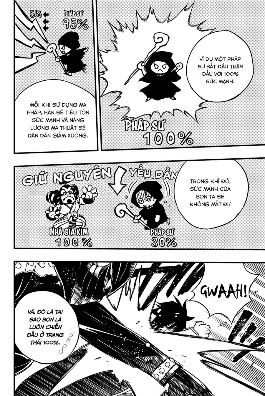 Hội Pháp Sư: Nhiệm Vụ 100 Năm Chap 130 - Next Chap 131