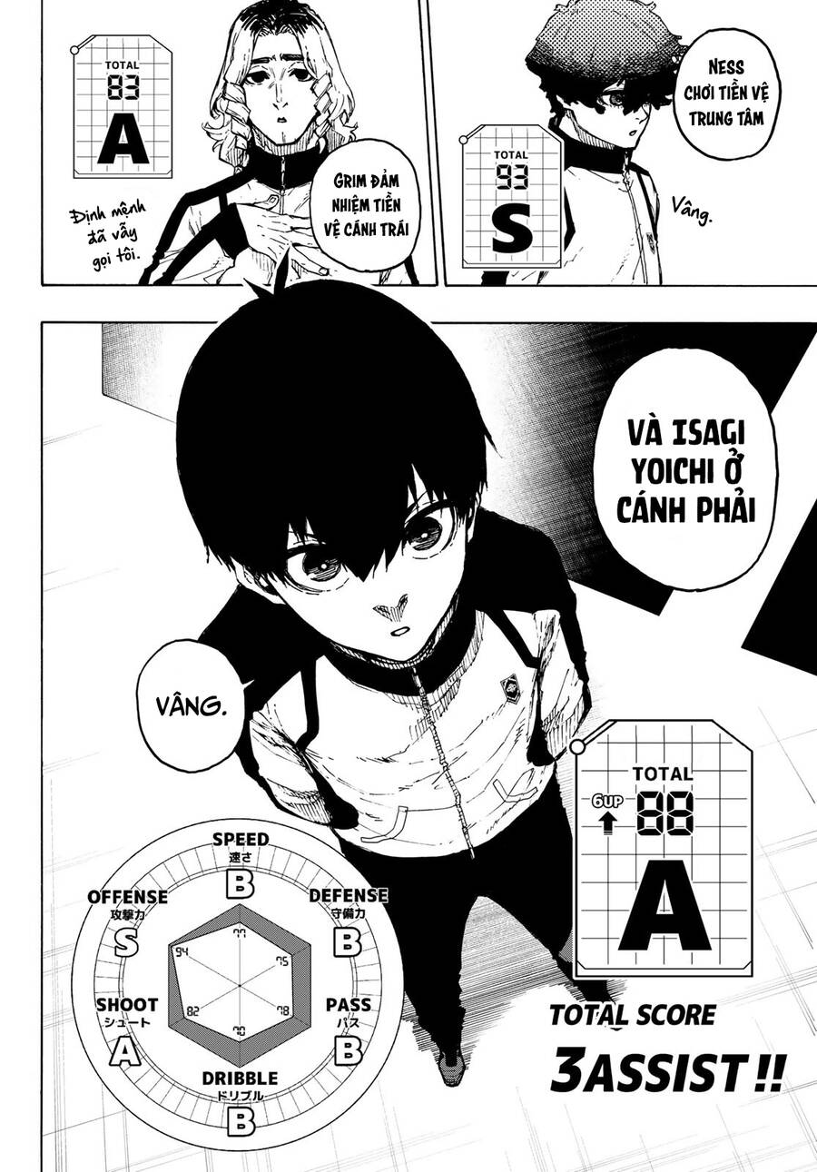 Thiên Tài Bóng Đá, Tiền Đạo Số 1 Chap 209 - Next Chap 210