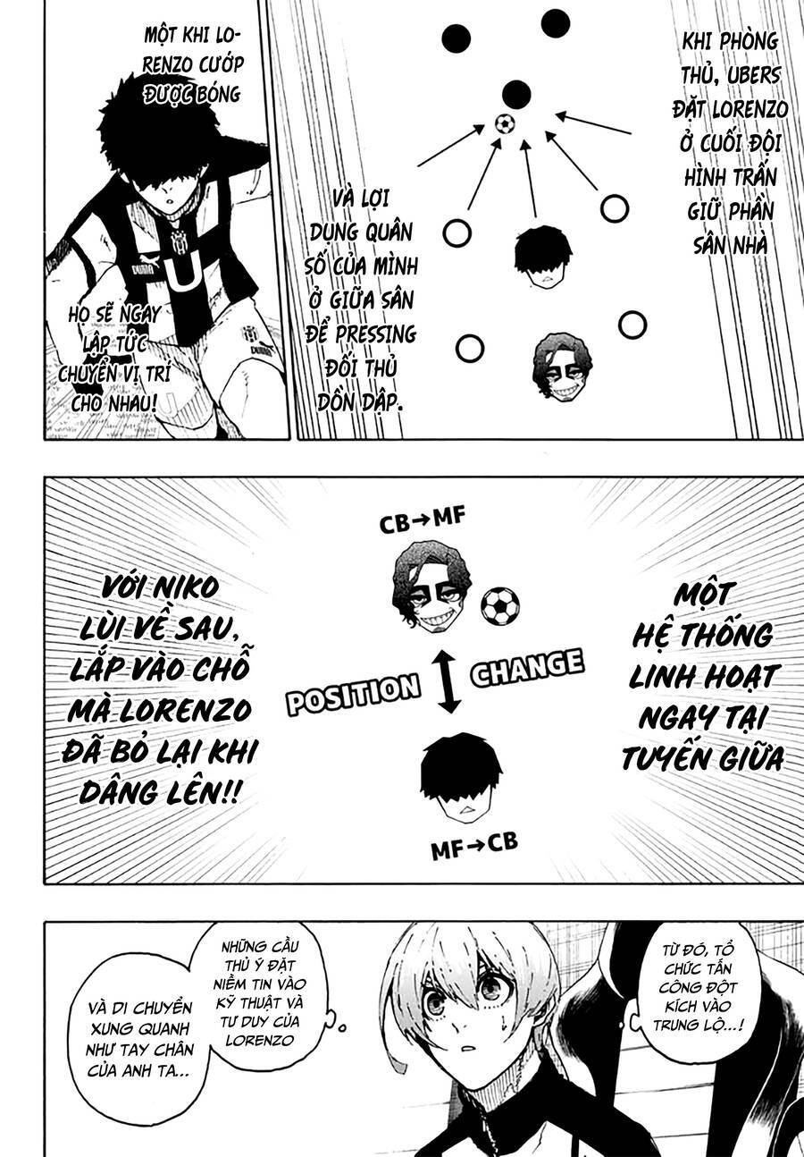 Thiên Tài Bóng Đá, Tiền Đạo Số 1 Chap 211 - Next Chap 212