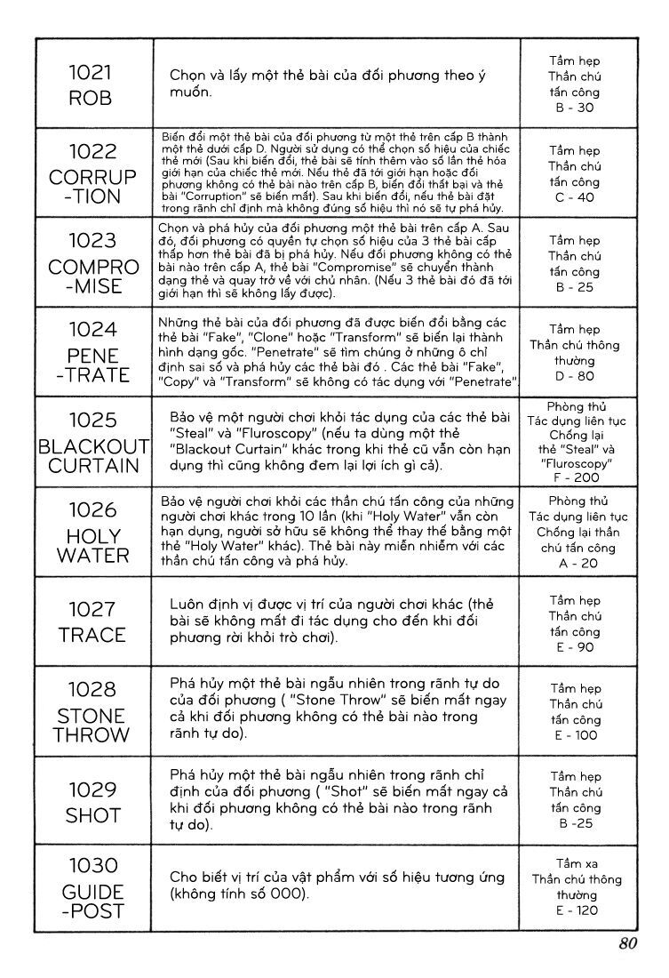 Hunter x Hunter  Chap 132 - Next Chap 133