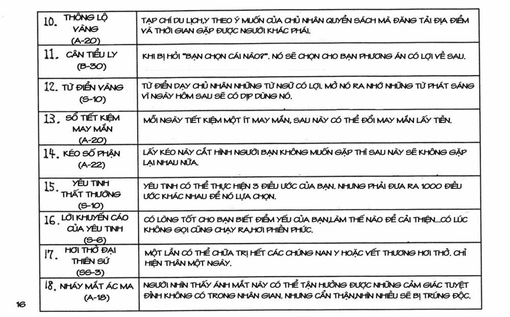 Hunter x Hunter  Chap 161 - Next Chap 162