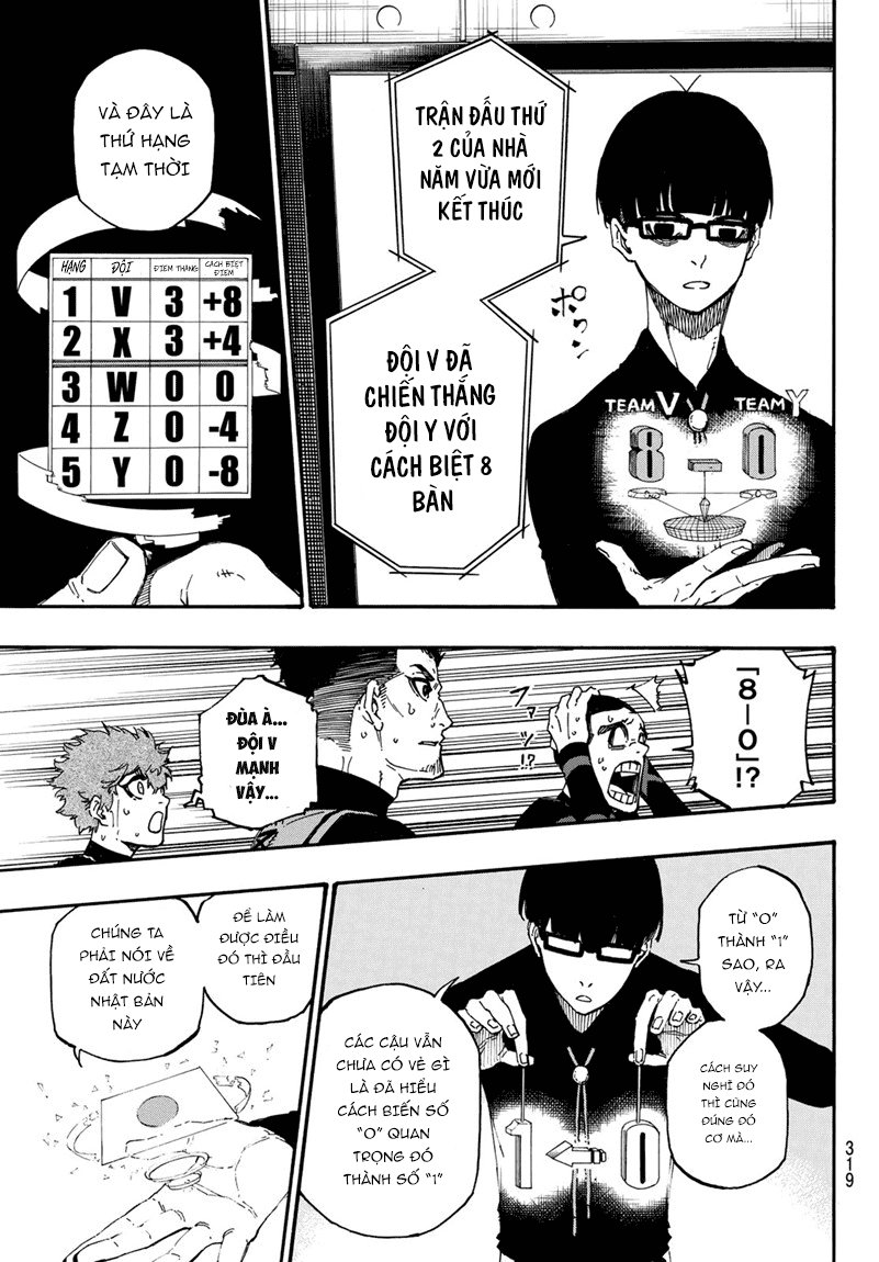 Thiên Tài Bóng Đá, Tiền Đạo Số 1 Chap 8 - Next Chap 9