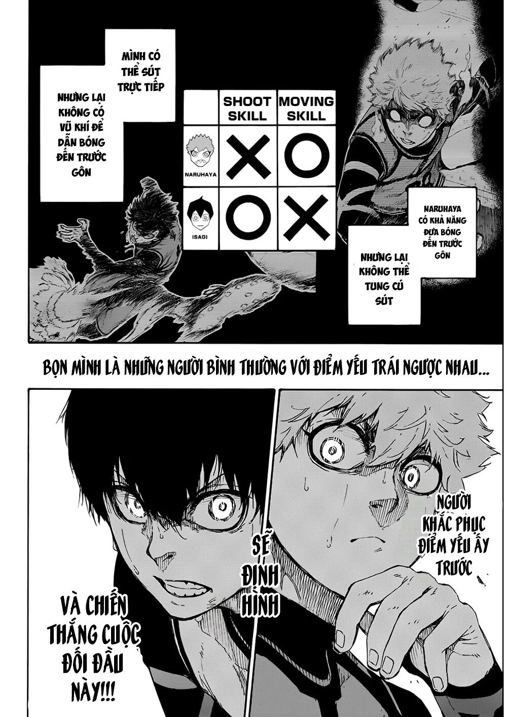 Thiên Tài Bóng Đá, Tiền Đạo Số 1 Chap 52 - Next Chap 53