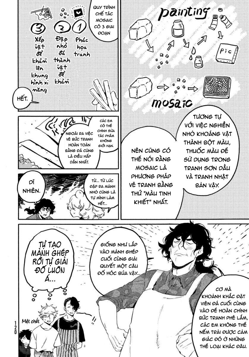 Blue Period Chap 36 - Next Chap 37