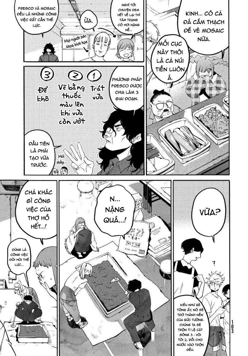 Blue Period Chap 36 - Next Chap 37