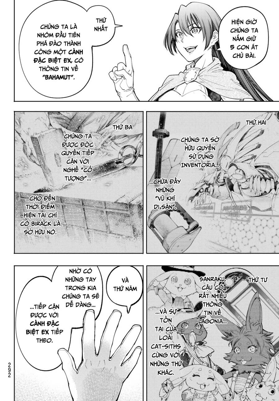 Shangri-La Frontier Chap 65 - Next Chap 66