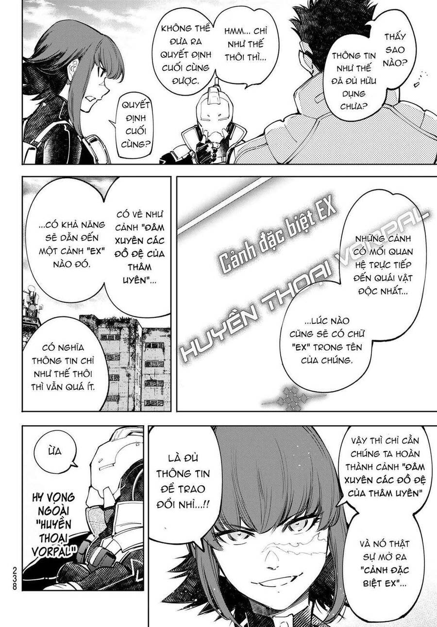 Shangri-La Frontier Chap 77 - Next Chap 78