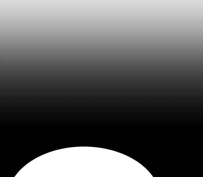 Bạn Học Của Tôi Là Lính Đánh Thuê Chap 87 - Next Chap 88