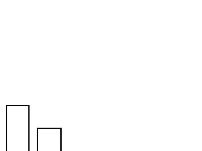 Pháp Sư Hắc Ám Hồi Sinh Sau 66666 Năm Chap 35 - Next Chap 36