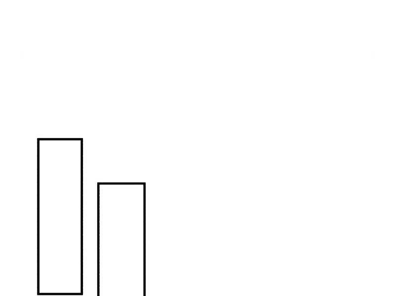 Pháp Sư Hắc Ám Hồi Sinh Sau 66666 Năm Chap 35 - Next Chap 36