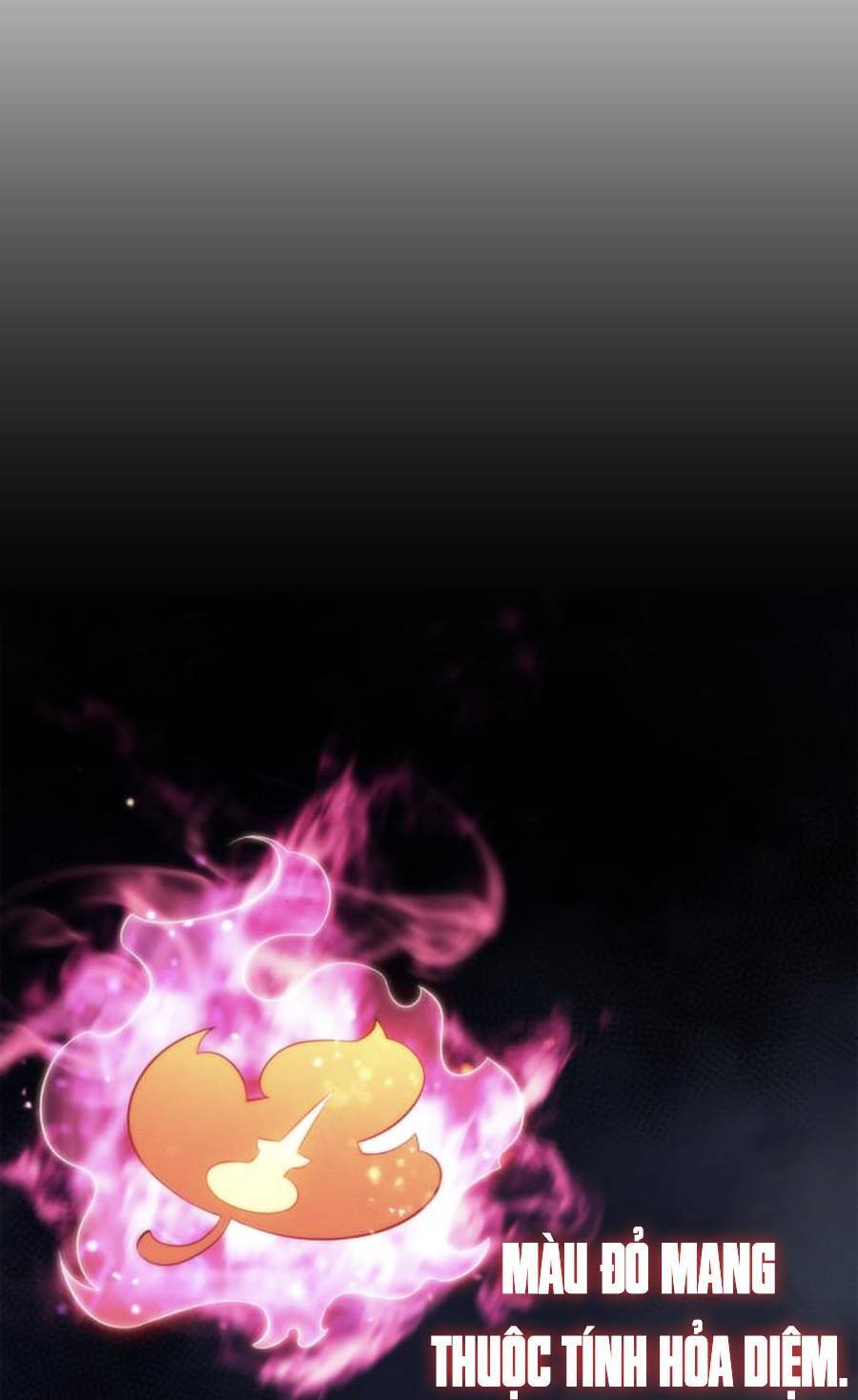 Người Chơi Mới Cấp Tối Đa Chap 38 - Next Chap 39