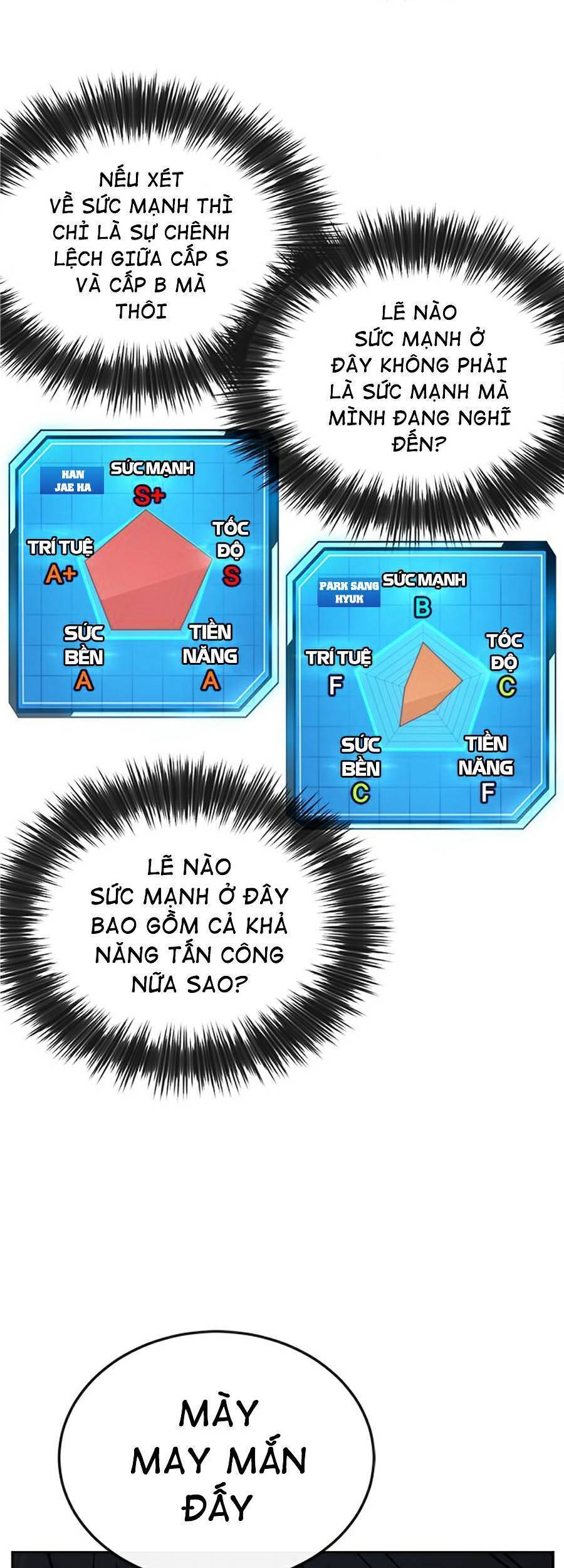 Nhiệm Vụ Diệu Kỳ Chap 20 - Next Chap 21