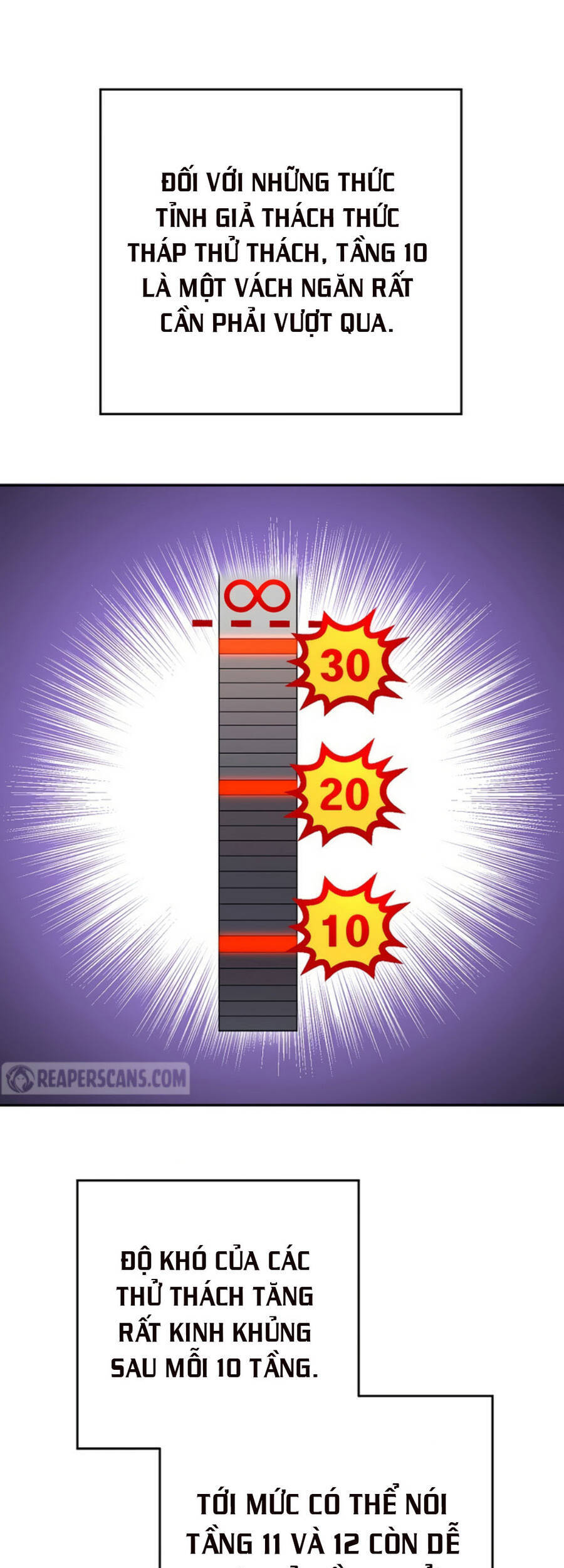 Anh Hùng Trở Về Chap 6 - Next Chap 7